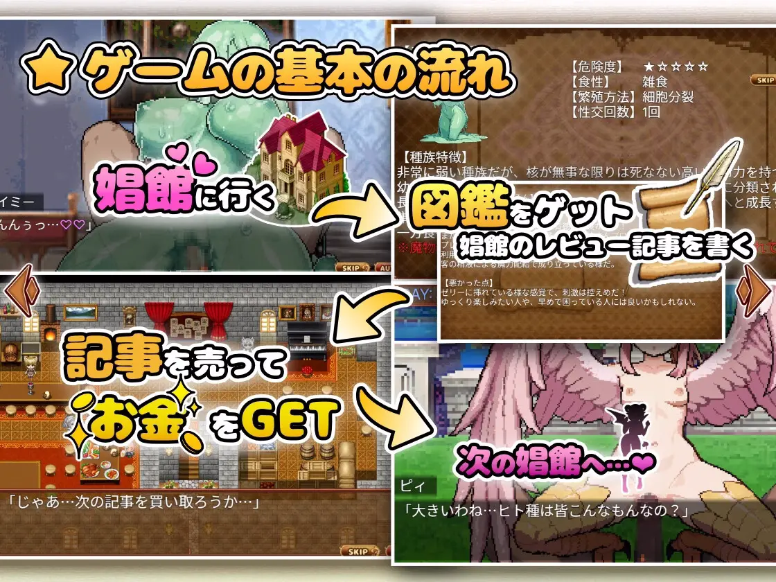 Chronicles of Pleasure with Monster Girls in Another World hentai game screenshot 2